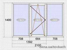 Окно в зал Steko